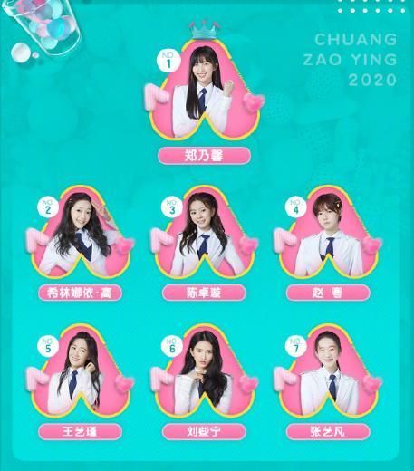 希林 创3决赛最新排名张艺凡挤进首七,赵粤掉为第四,徐艺洋太可惜