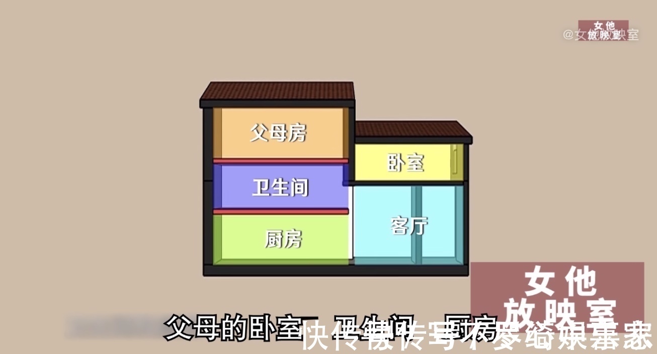 楼板|为了让儿子结婚,父母咬牙装修,11平老破房变3层小别墅,纪录片