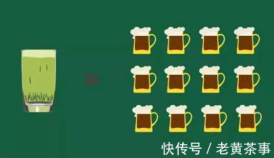 一杯茶|一杯茶的营养到底有多高?看你还有什么理由不喝茶!!!