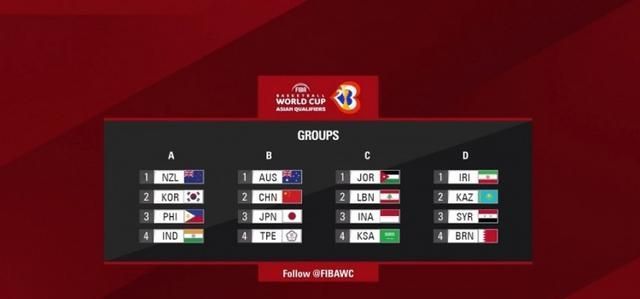 2026年世界杯赛程与投注分析、完整对阵、球队阵容、赔率预测每体：续约费兰是德科当前的重点任务谈判预计顺利_西甲直播