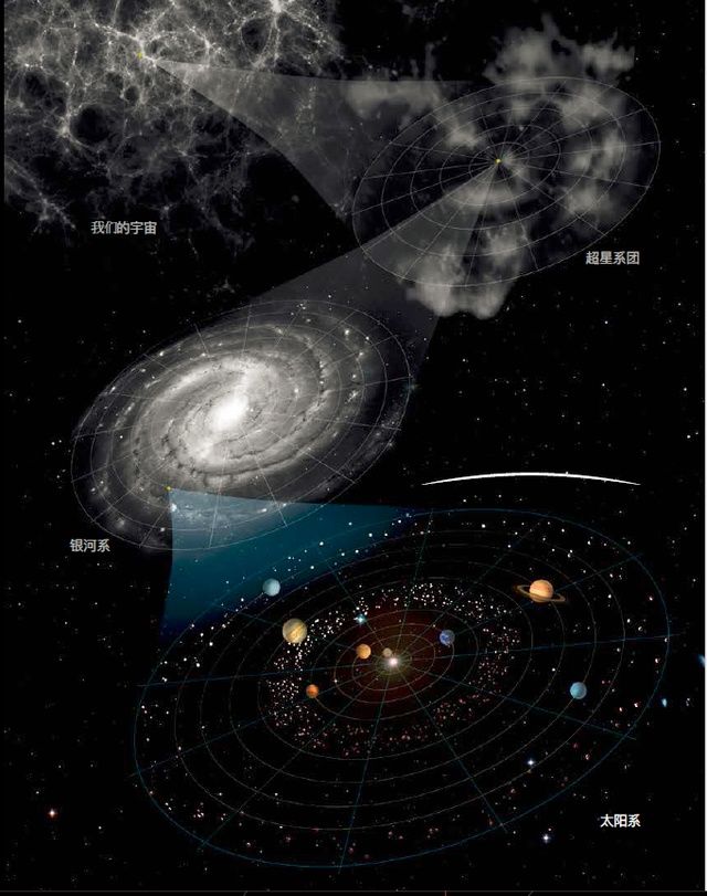 生命 我们为什么钟情火星？