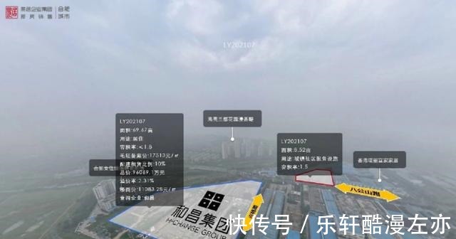 溢价率|2021年合肥市区土拍盘点每块地的详细位置和动态！（上篇）