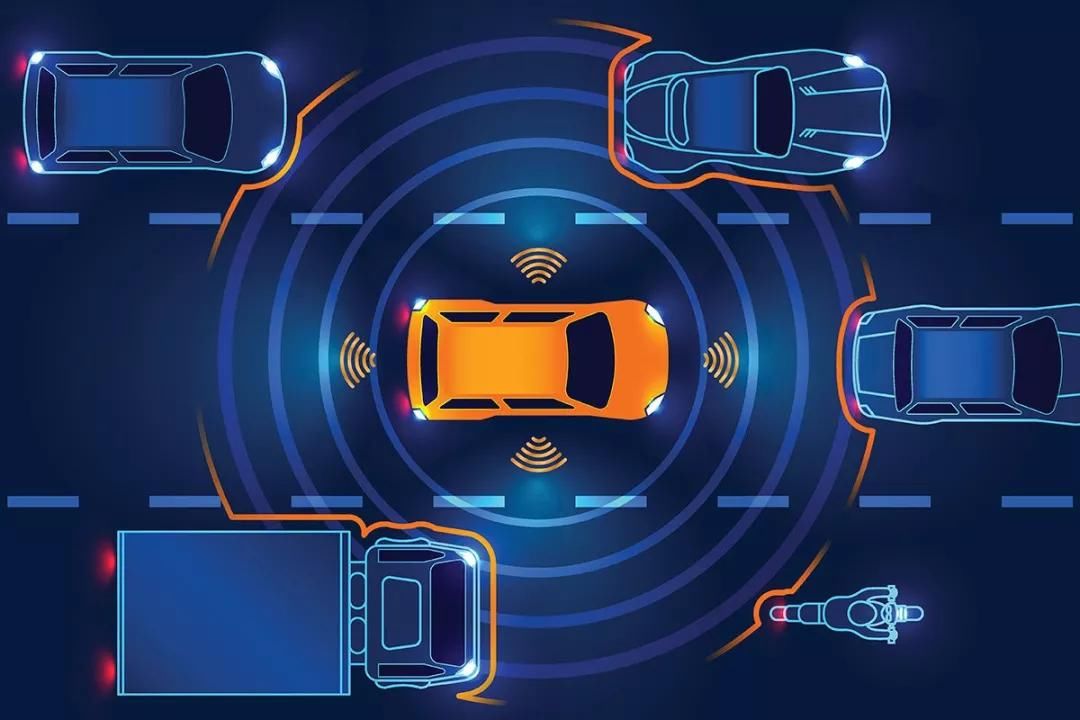 汽车|问答:如何看待汽车的自动驾驶功能?