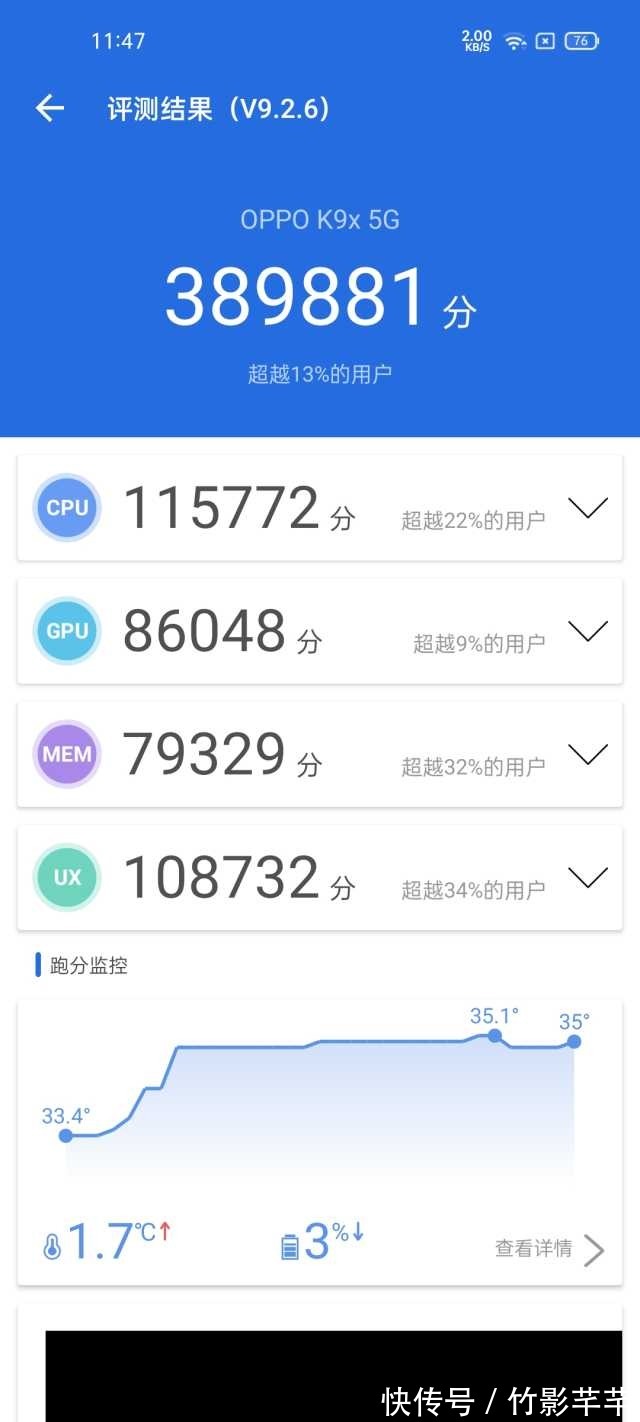 cpu|元旦换机千元预算怎么选？OPPO K9x领衔热荐，硬核气质拉满