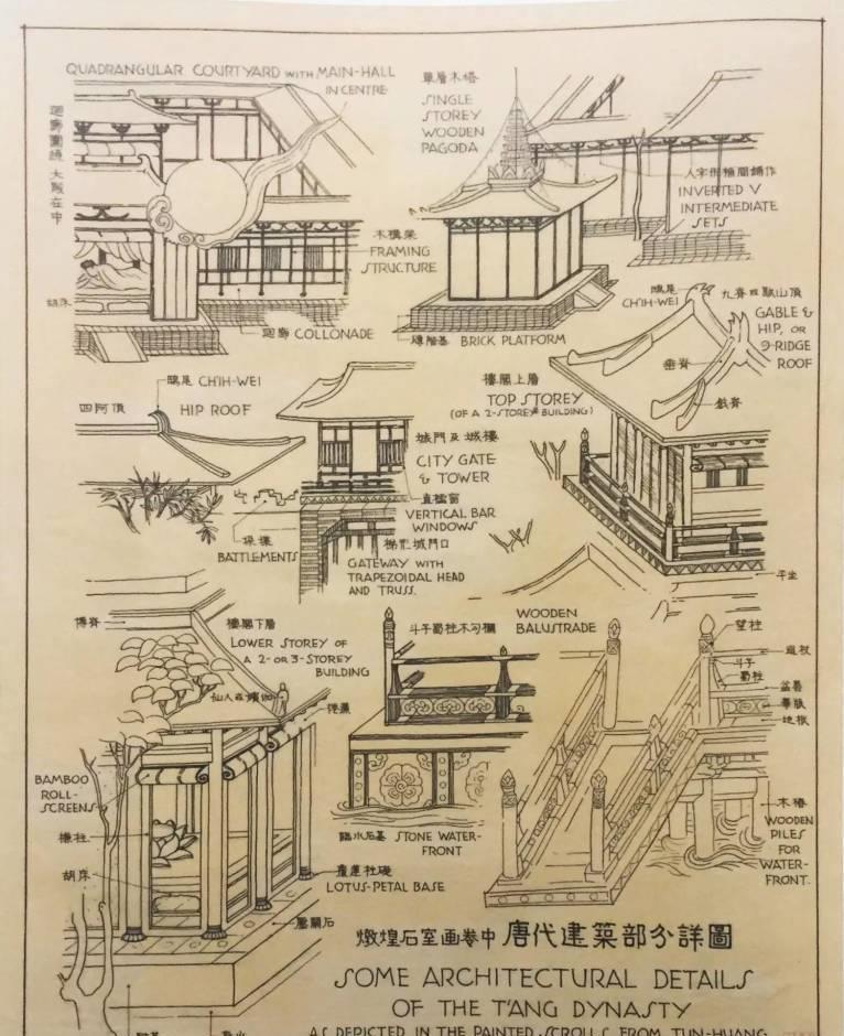  保护|梁思成古建筑手绘稿水平之高令人叹为观止，真正大师根本不需要CAD