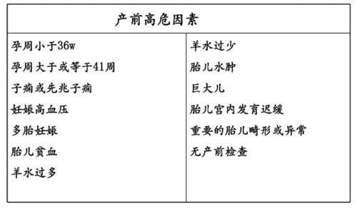 新生儿|宝宝出生后全身青紫,急救只用4分钟!这个方法得学!