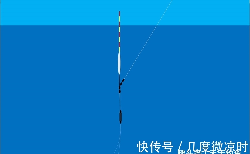 调漂|冬季天冷鱼口轻,给钓组增加一个铅坠,提升灵敏度,专攻轻口鱼!
