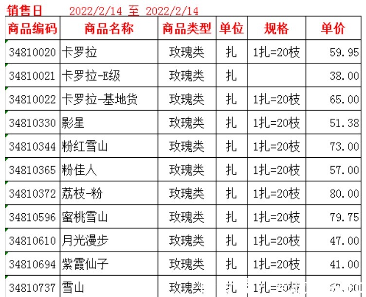 叮咚|以爱之名，生鲜电商们在情人节抢着卖鲜花