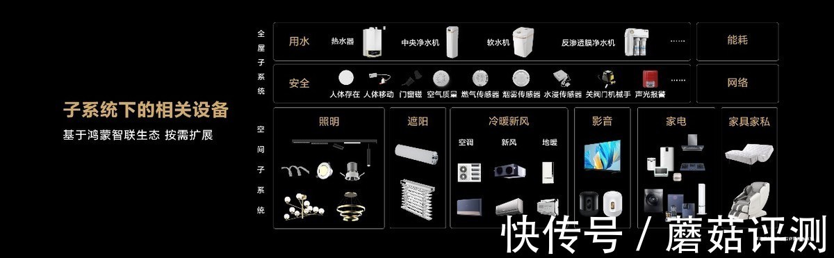 智能|华为全屋智能战略升级 加速创建未来智慧家