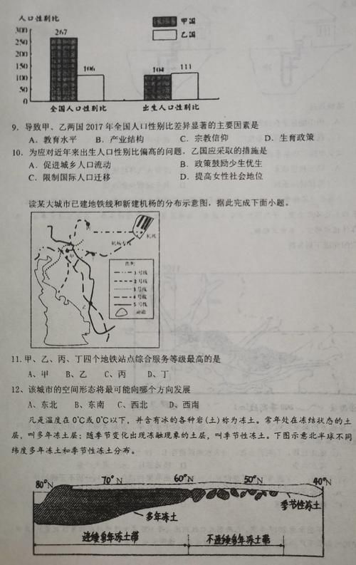 地理信息系统试题及答案