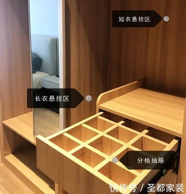 尺寸|家长收纳之衣柜设计,收藏这些衣柜尺寸知识