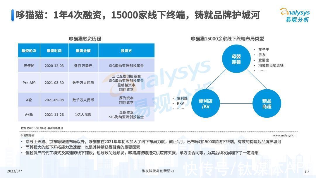 婴童|2022年中国婴童零辅食行业市场洞察