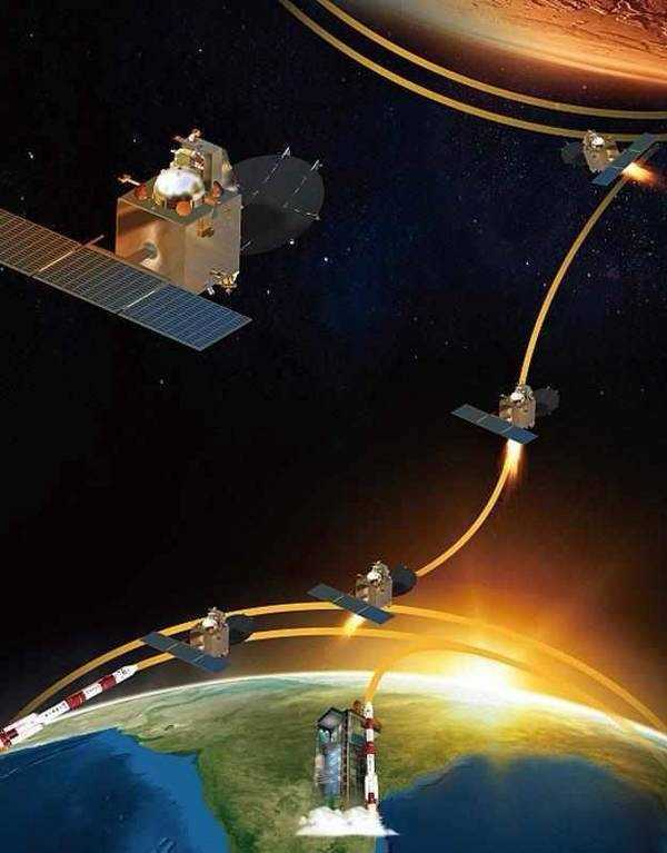 发射 我国首个火星探测器并非天问一号,真正的探火先驱者在太平洋里