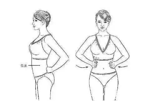 不吃早餐|女人开始衰老,身体有3处“走样”,若一个没有,说明保养得不错