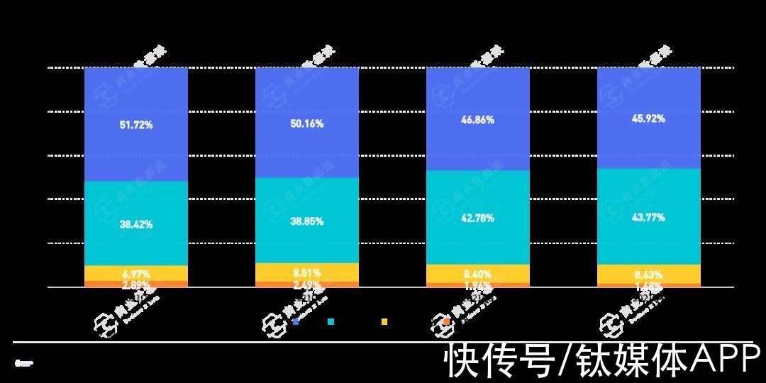 赛思灵|错失ARM后，英伟达下一个高速增长点是什么？