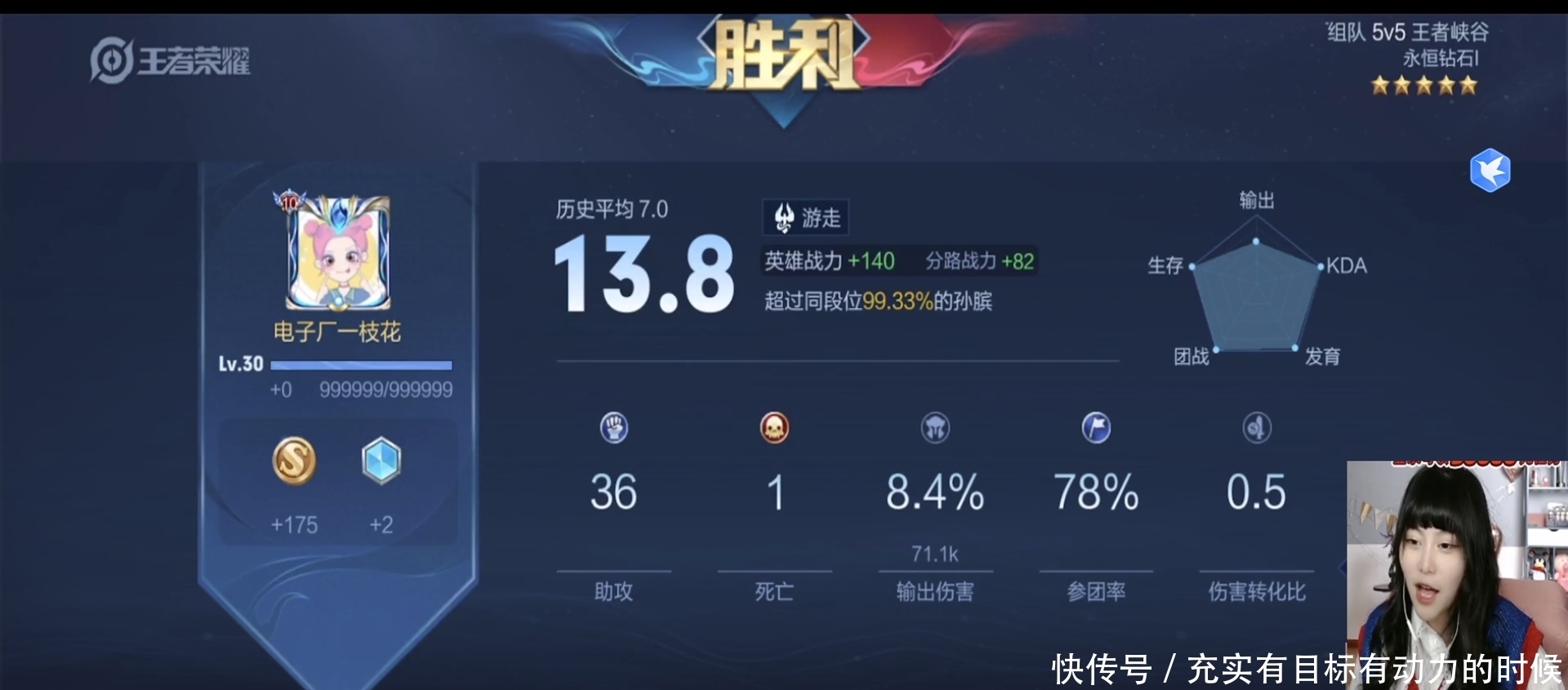 皮克桃鏖战28分钟反败为胜!为孙膑党发声: