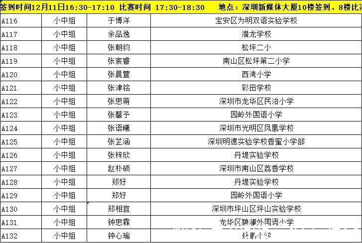 速看!“誰是故事大王·第五季”深圳市復(fù)賽簽到、比賽時(shí)間出爐!