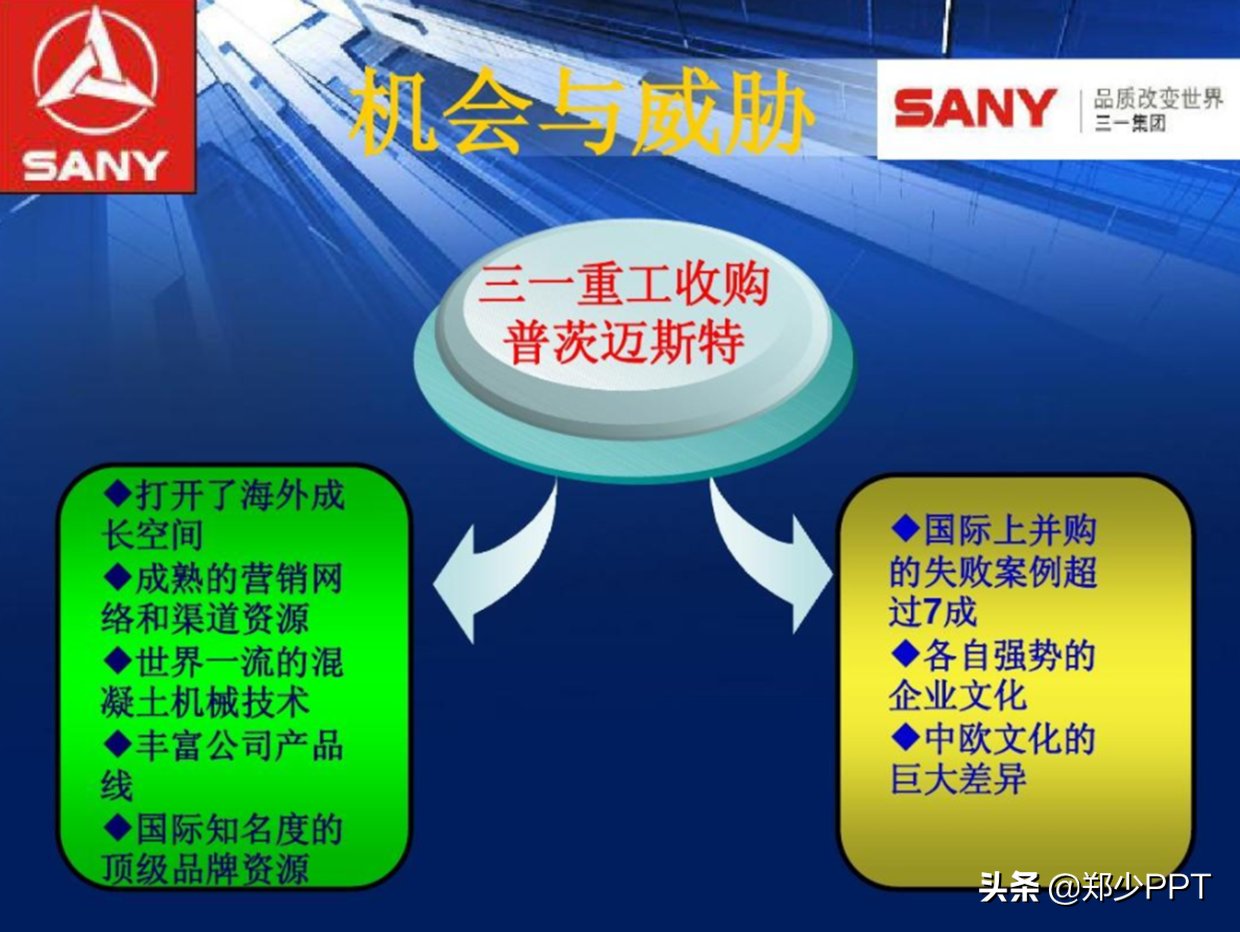 展示|这些案例，我都是使用形状设计，但效果却不一样