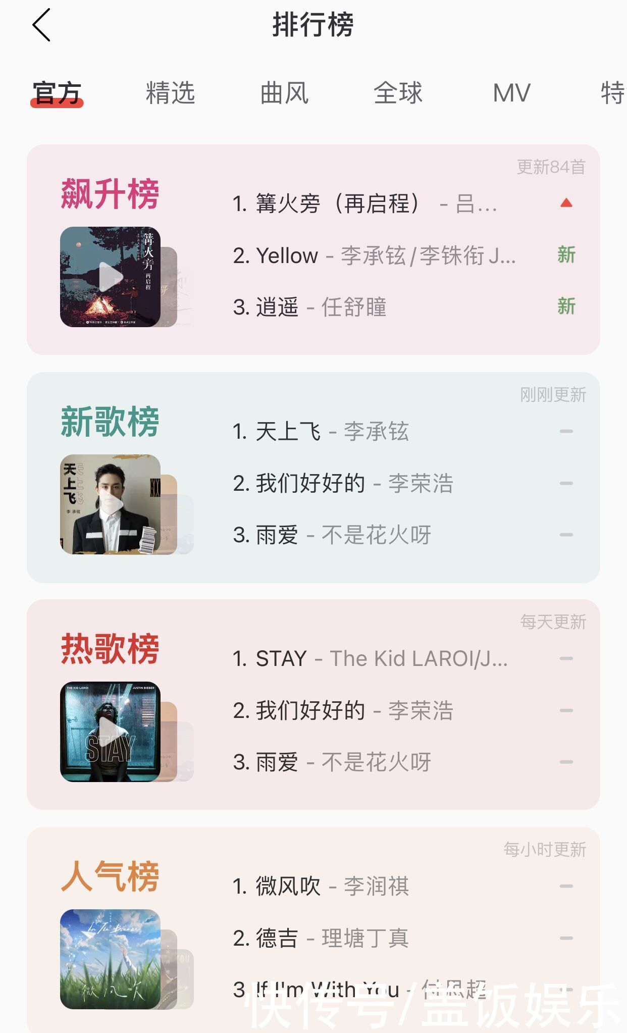 偶像|中央网信办严惩饭圈乱象！首次取消艺人榜单，10条举措大快人心