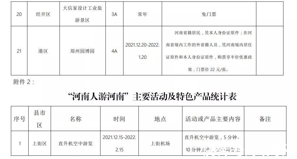 半价|郑州多家景区推出门票免费、半价等优惠政策