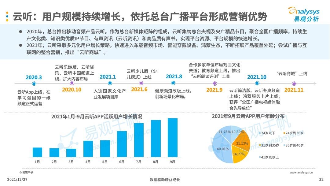 数字营销|互联网广告怎么做才会更有效？