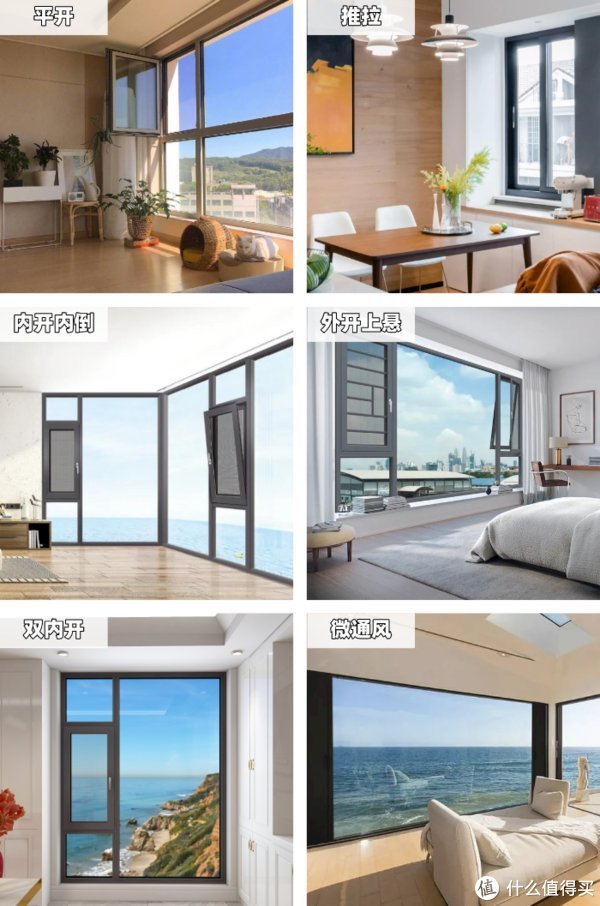 平开窗|年末家居盘点：家里的各个空间适合什么类型的门窗？
