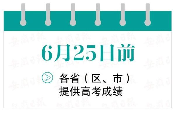 高考生注意啦！强基计划今年有新变化