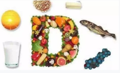 cox|【医伴旅】补充维生素D能改善乳腺癌患者的预后生活质量吗?