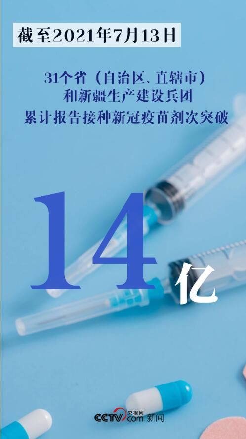 疫苗|我国新冠疫苗接种，超14亿剂次！
