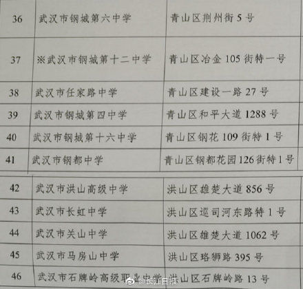 中考|2021年武汉市中考80个考点安排出炉