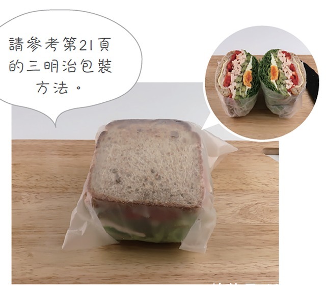 奇异果|4款零差评的网红三明治，只吃一样，是对肚子的“不尊重”