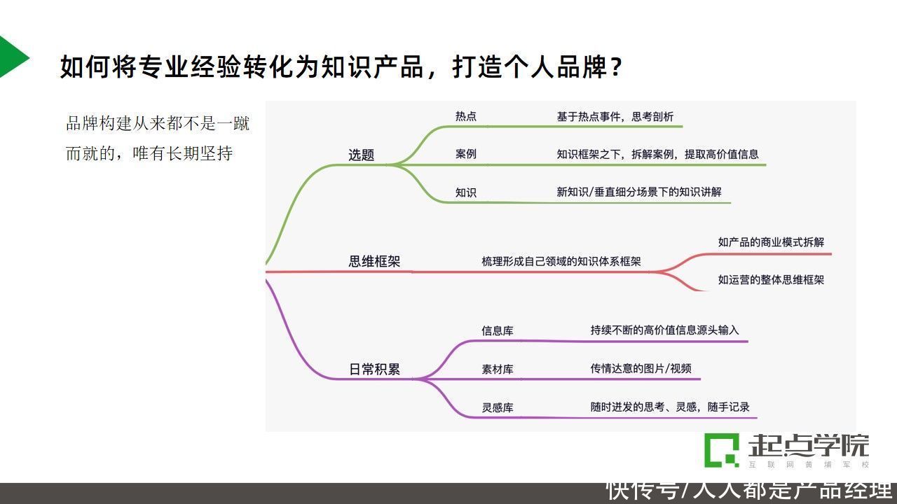 职场|互联网人如何打造个人品牌，掌握职场主动权