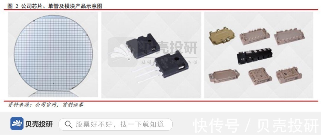 公司|布局新能源,绑定下游优质大客户,宏微科技未来几何?