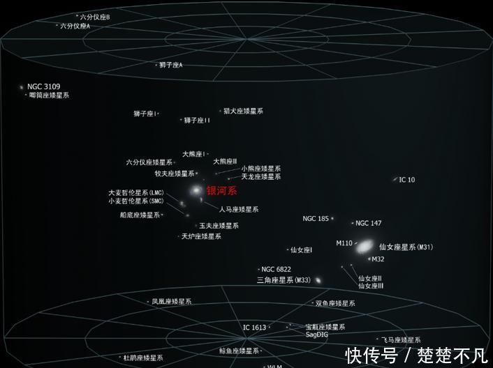 黑洞 我们的宇宙可能存在于某个黑洞中，460亿光年以外的宇宙是什么