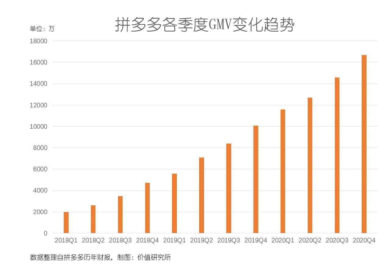 京东|这届双十一“静悄悄”，“猫狗多”终于不再内卷了