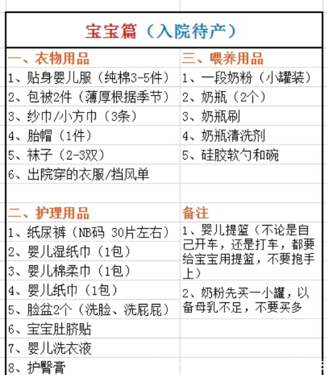 月子服|完美避坑！拒绝踩雷！史上实用性超强的待产包，让你省钱少走弯路