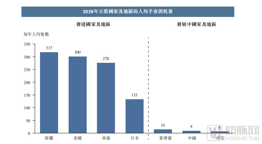 鲨鱼|离开字节跳动的吴德周，要用“鲨纹”抗菌技术改变世界