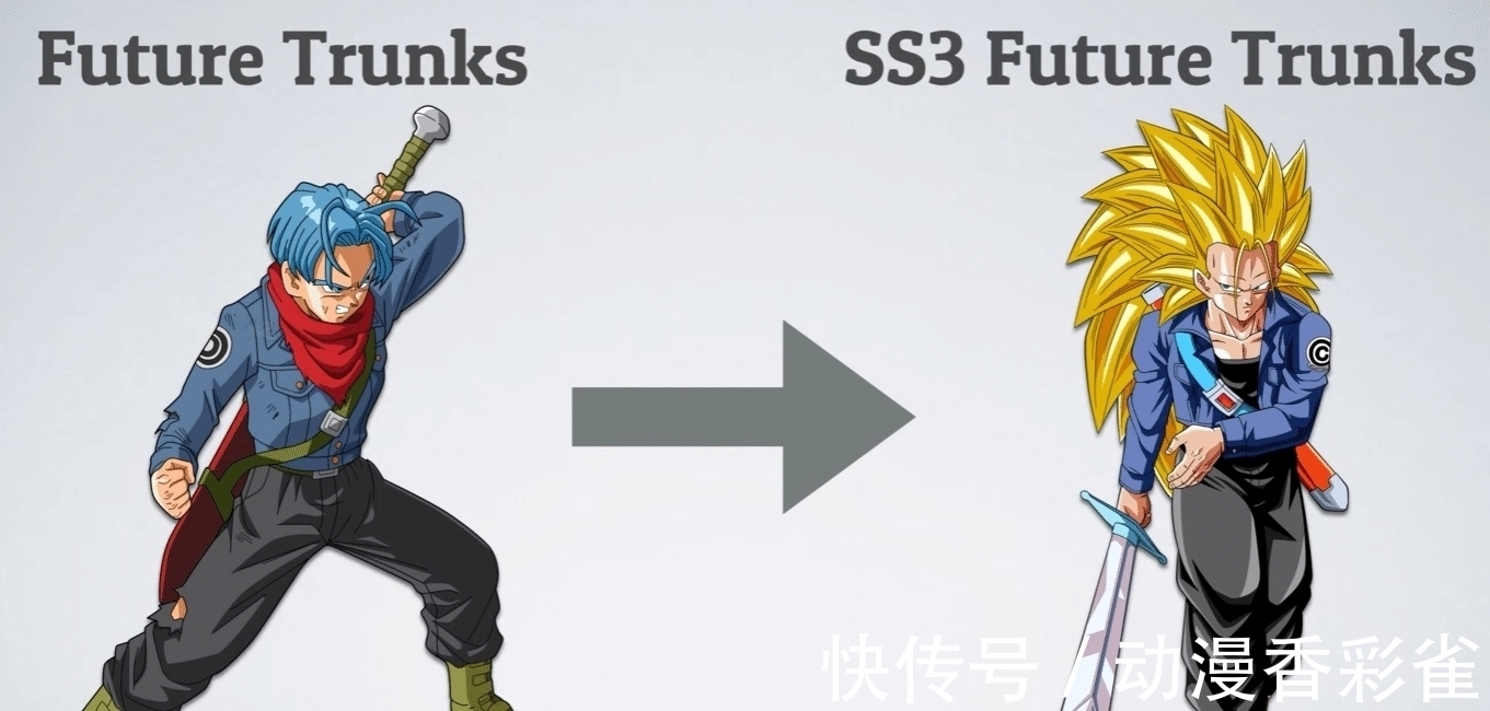 悟空|龙珠人物脑洞向形态对比:全王变成肌肉男?悟空化身超蓝天使!