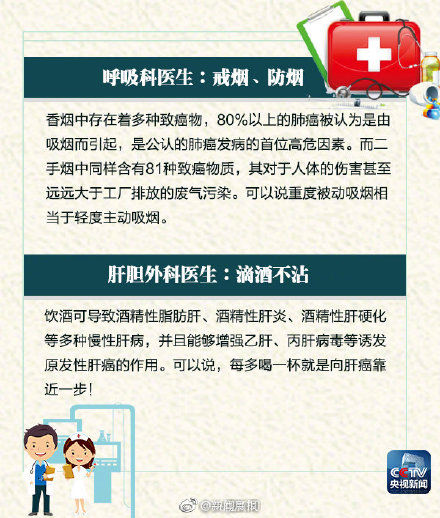 防癌|各科医生防癌最全医嘱 转存！