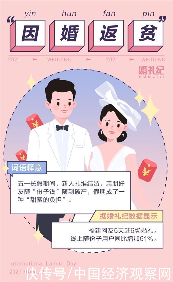 五一5天内超40万对新人举办婚礼 伴娘都要靠租的