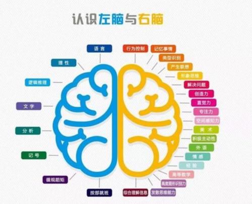 汉字|4-6岁是识字的黄金年龄段，掌握这5个技巧，把娃练成识字高手