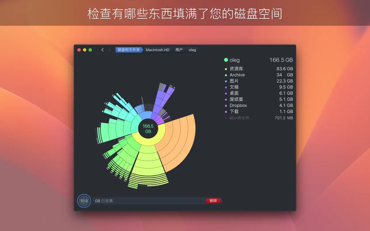 DaisyDisk for Mac v4.25 磁盘空间分析清理-下载否