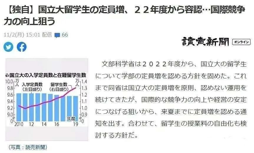 名校志向塾——2021年赴日留学的新动向合集！