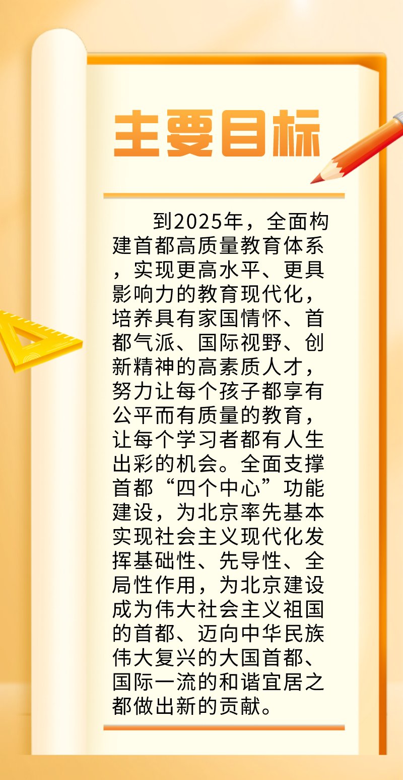 入园率|划重点了！北京未来五年教育发展规划一图读懂