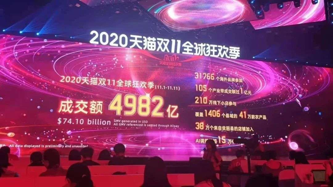 数字|4982亿，蒋凡赢了