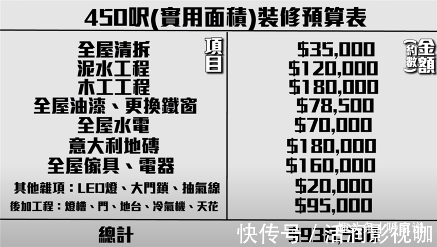 公屋|香港50岁丁克夫妇，百万豪装41㎡小家，33年老房越住越舒服