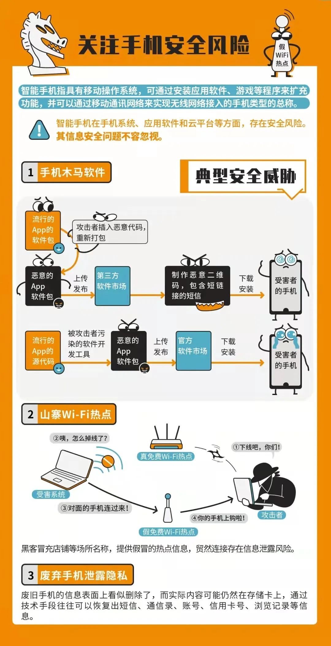 网络安全|【网络安全宣传周】如何保障网络安全？