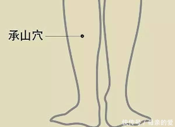 身体|身体上有8个防病“开关”，每天揉一次，疏通经络，百病不侵