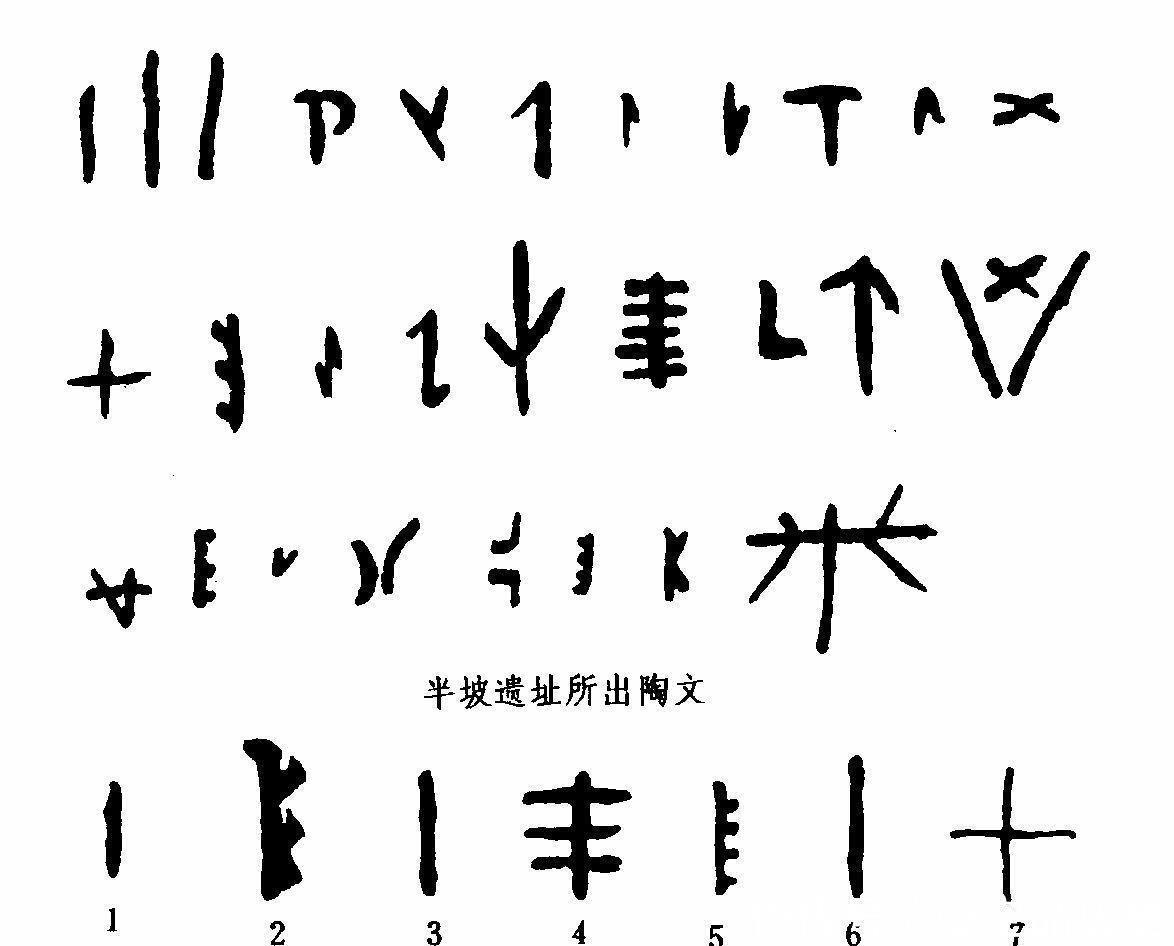起源|中国发现一种新型文字,比甲骨文还早上千年,刷新了汉字起源时间