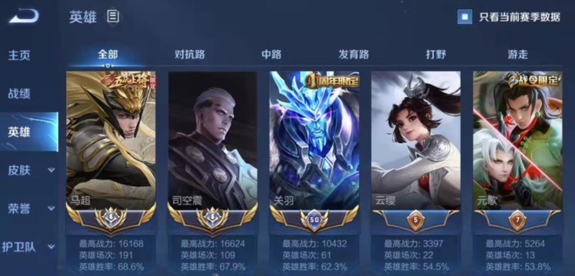 巅峰榜|王者荣耀:长生的巅峰榜一备受质疑,国服马超的实力到底如何?